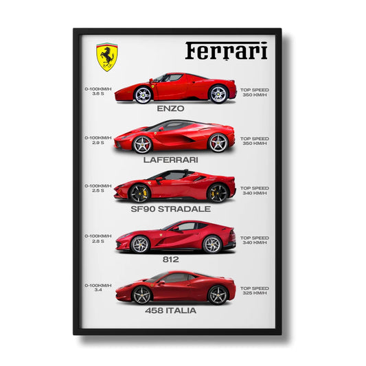 Ferrari Collection