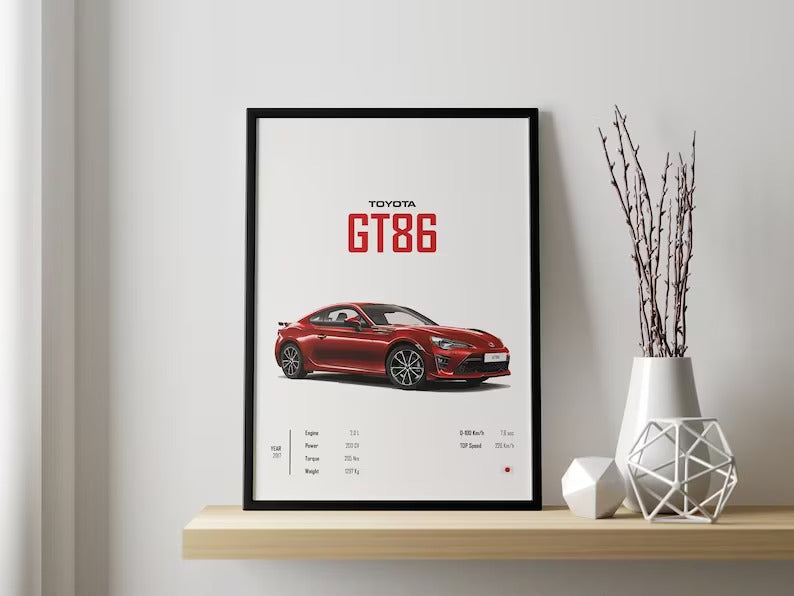 Toyota GT86