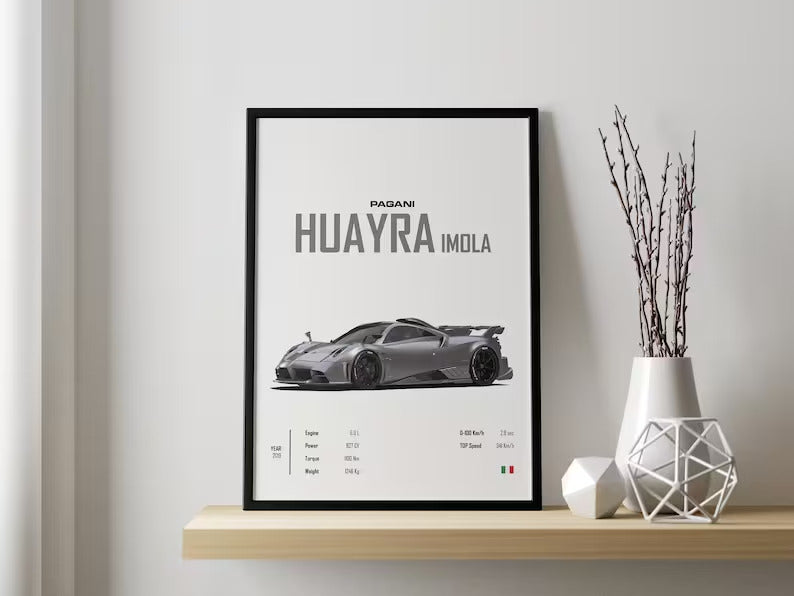 Huarya Imola