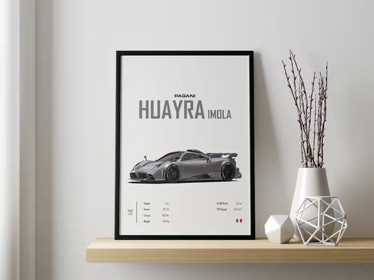 Huarya Imola