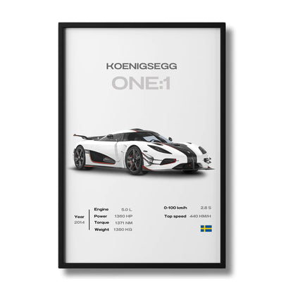 Koenigsegg One:1