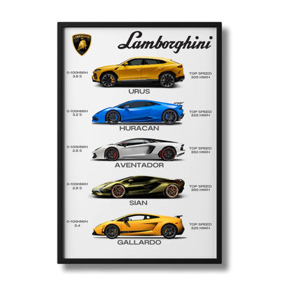 Lamborghini Collection