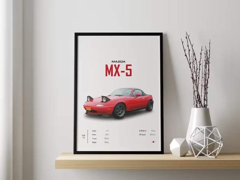 Mazda Miata