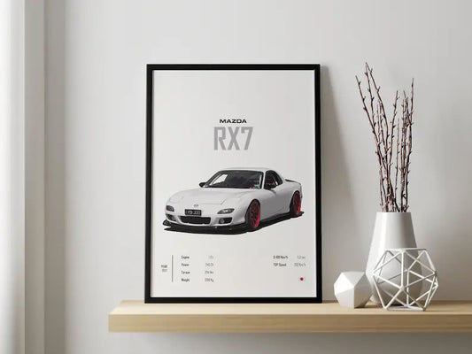 Mazda RX7