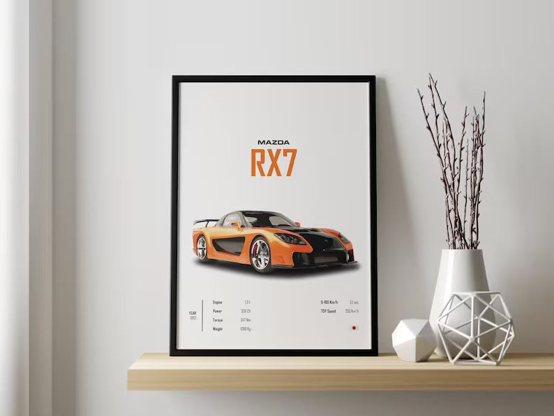 Mazda RX7