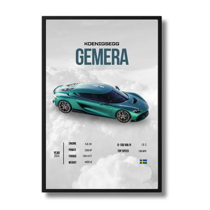 Custom Car Poster